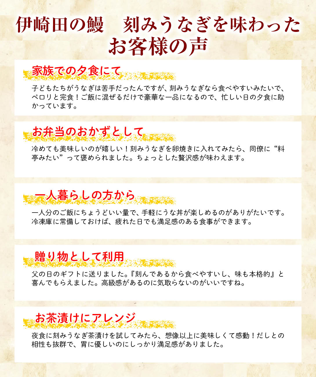 刻みうなぎを購入されたお客様の声